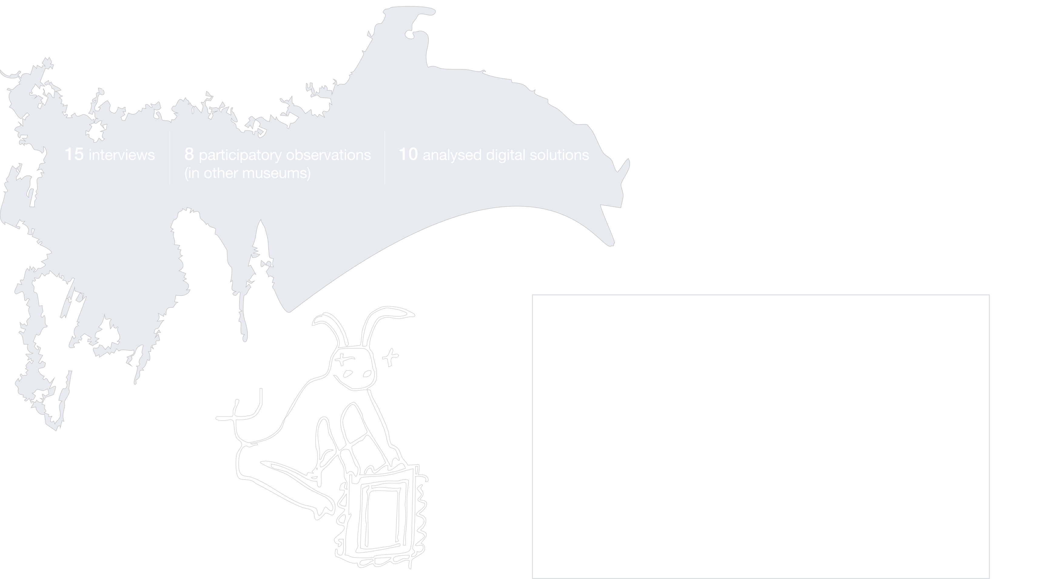 introduction to the exhibition